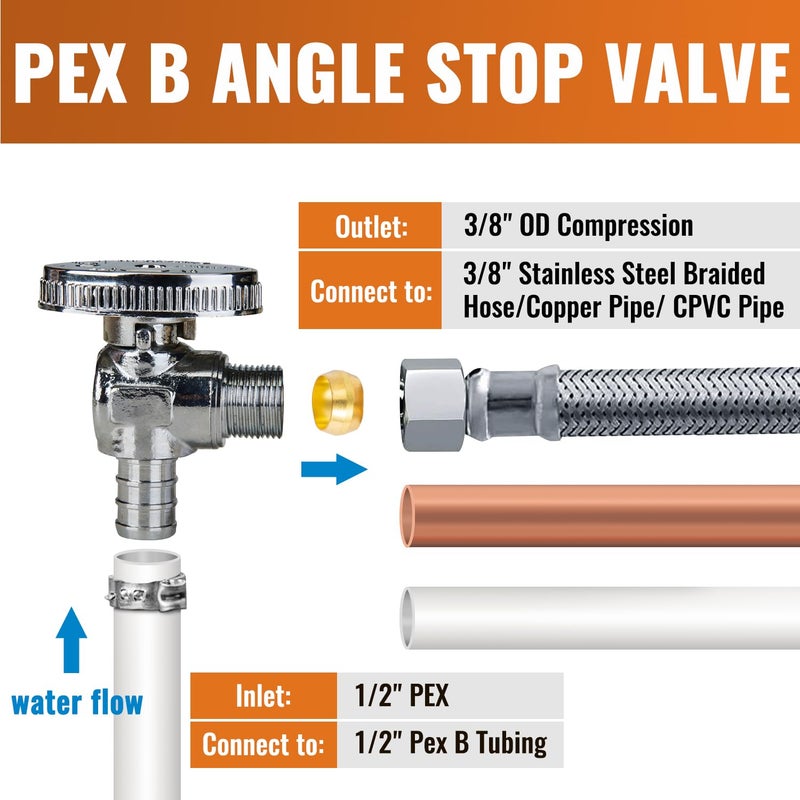 SUNGATOR 6-Pack Angle Stop Valve, 1/2" PEX x 3/8" OD Compression, Quarter Turn Chrome Plated, 1/2 inch Pex Shut Off Valves for Faucet and Toilet, UPC Certified - Image 4